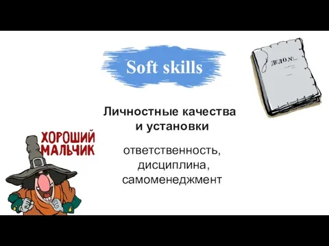 ответственность, дисциплина, самоменеджмент Личностные качества и установки Soft skills