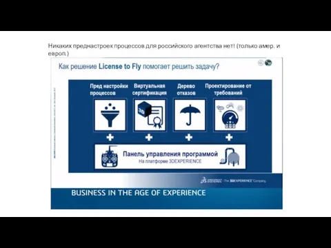 Никаких преднастроек процессов для российского агентства нет! (только амер. и европ.)