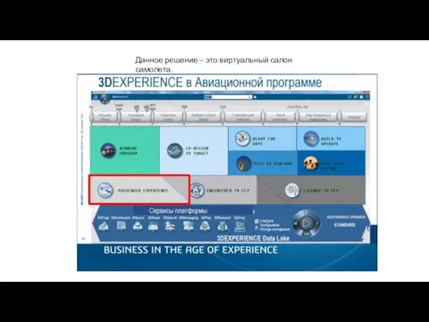 Данное решение – это виртуальный салон самолета.