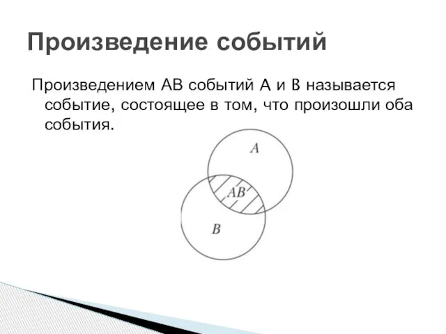 Произведением АВ событий A и B называется событие, состоящее в том, что