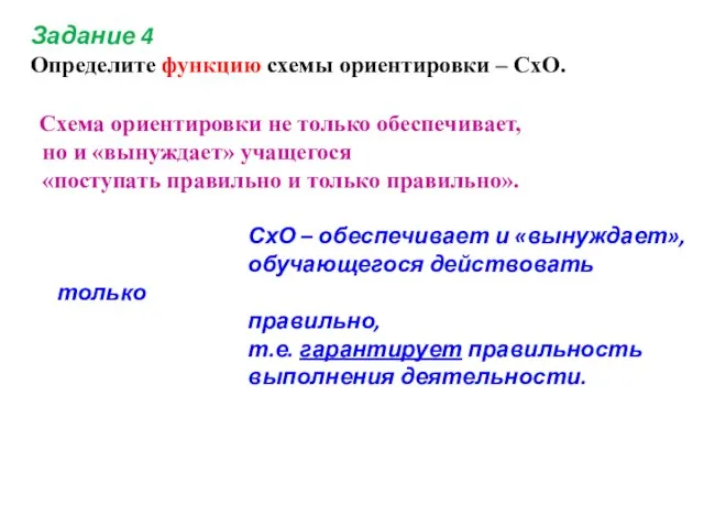 Задание 4 Определите функцию схемы ориентировки – СхО. Схема ориентировки не только