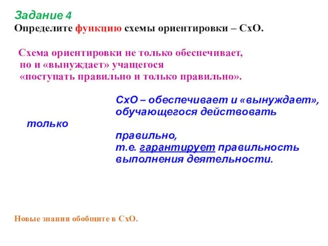 Задание 4 Определите функцию схемы ориентировки – СхО. Схема ориентировки не только