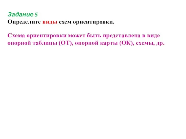 Задание 5 Определите виды схем ориентировки. Схема ориентировки может быть представлена в