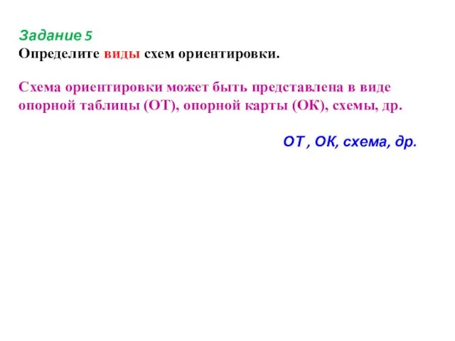 Задание 5 Определите виды схем ориентировки. Схема ориентировки может быть представлена в