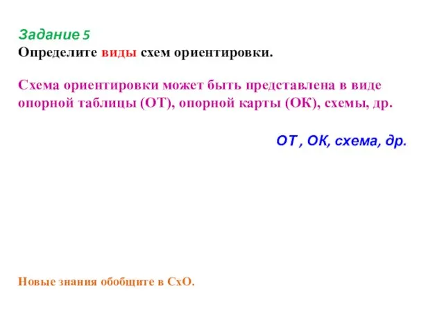 Задание 5 Определите виды схем ориентировки. Схема ориентировки может быть представлена в