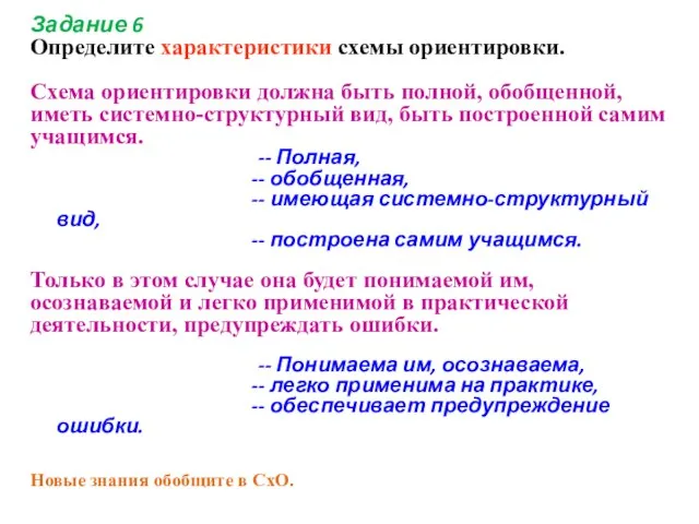 Задание 6 Определите характеристики схемы ориентировки. Схема ориентировки должна быть полной, обобщенной,