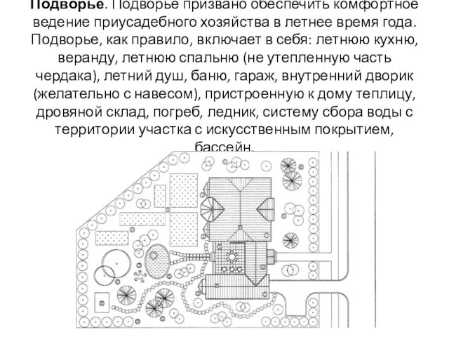 Подворье. Подворье призвано обеспечить комфортное ведение приусадебного хозяйства в летнее время года.