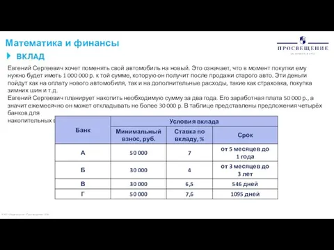 © АО «Издательство «Просвещение» 2020 Математика и финансы Евгений Сергеевич хочет поменять