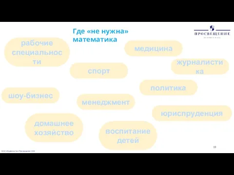 © АО «Издательство «Просвещение» 2020 Где «не нужна» математика рабочие специальности шоу-бизнес