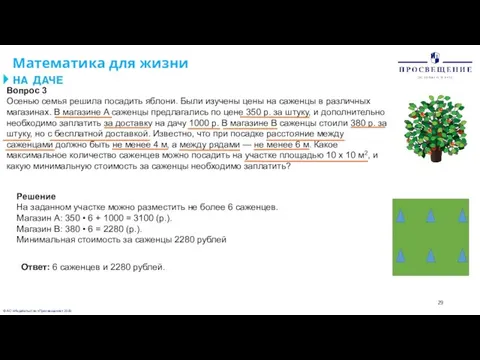 © АО «Издательство «Просвещение» 2020 Вопрос 3 Осенью семья решила посадить яблони.