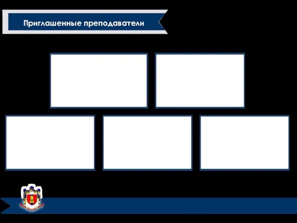 Приглашенные преподаватели