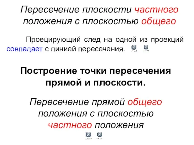 Пересечение плоскости частного положения с плоскостью общего Построение точки пересечения прямой и