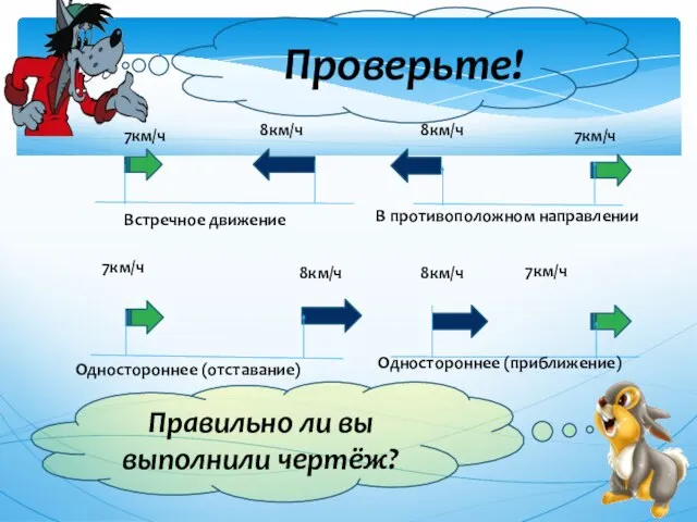 8км/ч 7км/ч 8км/ч 7км/ч 7км/ч 8км/ч 8км/ч 7км/ч Правильно ли вы выполнили