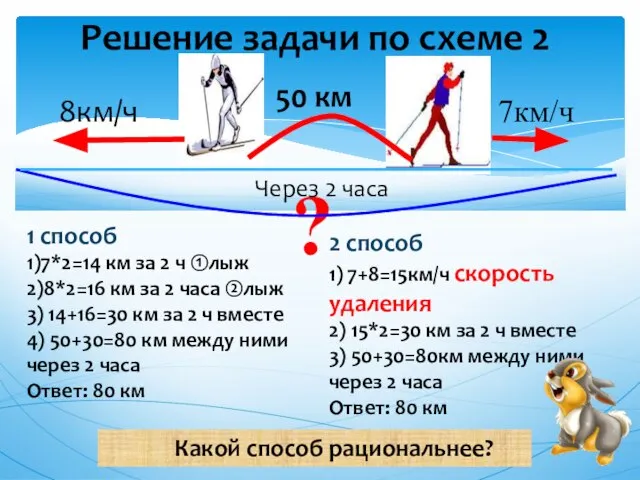 Решение задачи по схеме 2 ? 7км/ч 8км/ч 50 км Через 2