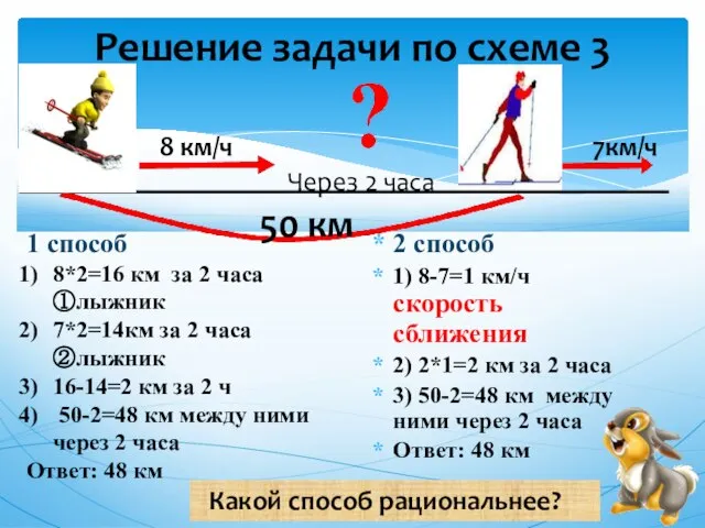 Решение задачи по схеме 3 2 способ 1) 8-7=1 км/ч скорость сближения