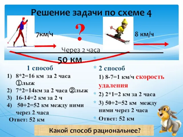 Решение задачи по схеме 4 1 способ 8*2=16 км за 2 часа