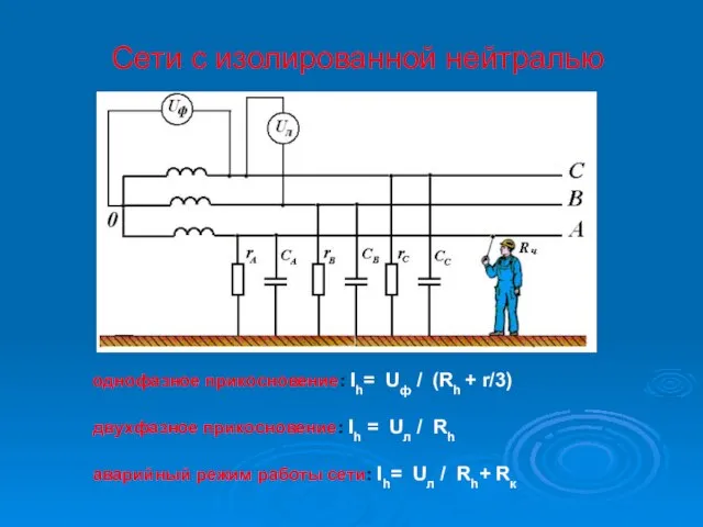 Сети с изолированной нейтралью однофазное прикосновение: Ih= Uф / (Rh + r/3)