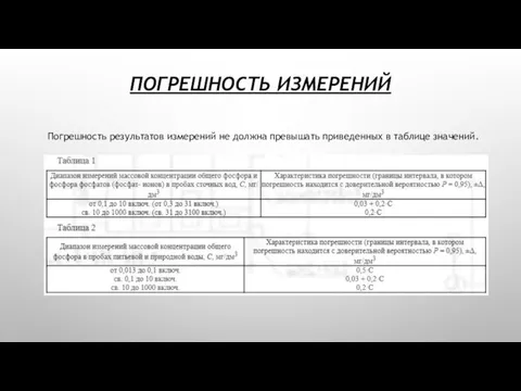 ПОГРЕШНОСТЬ ИЗМЕРЕНИЙ Погрешность результатов измерений не должна превышать приведенных в таблице значений.