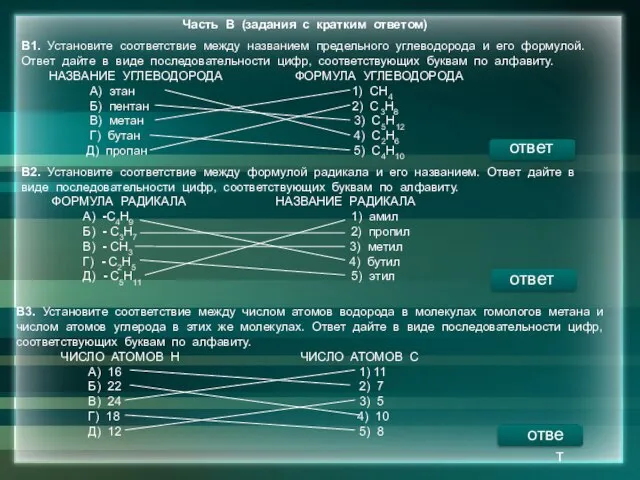 Часть В (задания с кратким ответом) В1. Установите соответствие между названием предельного