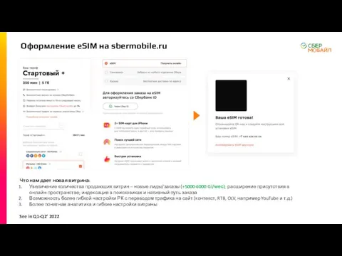 Оформление eSIM на sbermobile.ru Что нам дает новая витрина: Увеличение количества продающих