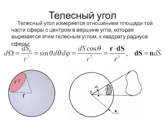 Телесный угол Телесный угол измеряется отношением площади той части сферы с центром