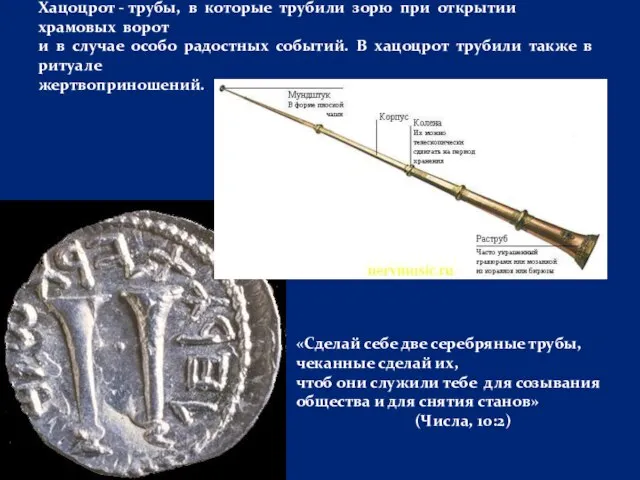 Хацоцрот - трубы, в которые трубили зорю при открытии храмовых ворот и