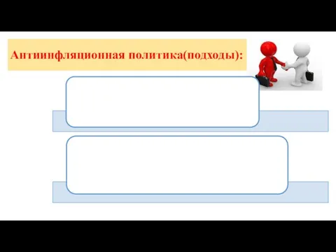 Антиинфляционная политика(подходы):