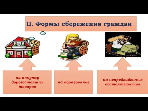 II. Формы сбережения граждан на покупку дорогостоящих товаров на образование на непредвиденные обстоятельства