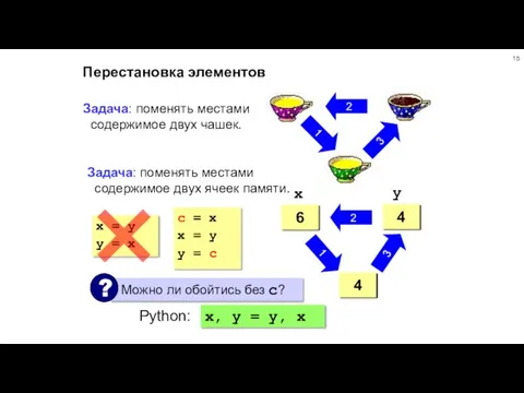 Перестановка элементов 2 3 1 Задача: поменять местами содержимое двух чашек. Задача: