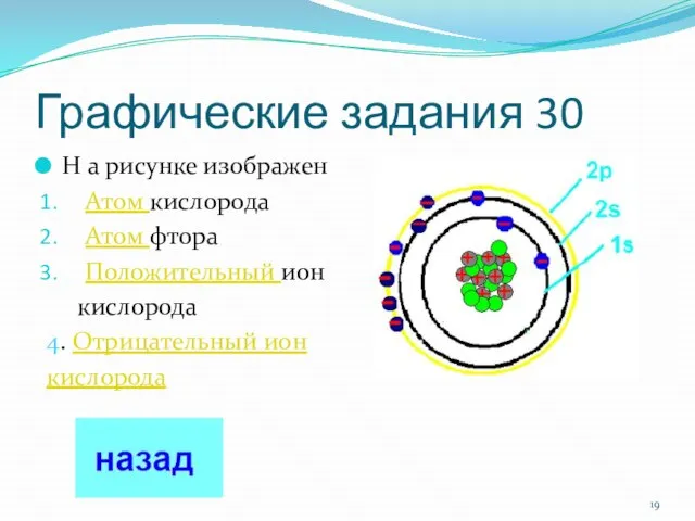 Графические задания 30 Н а рисунке изображен Атом кислорода Атом фтора Положительный