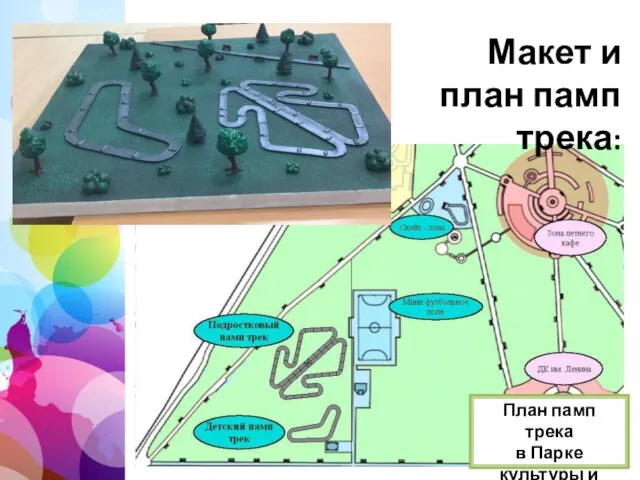 Макет и план памп трека: План памп трека в Парке культуры и отдыха
