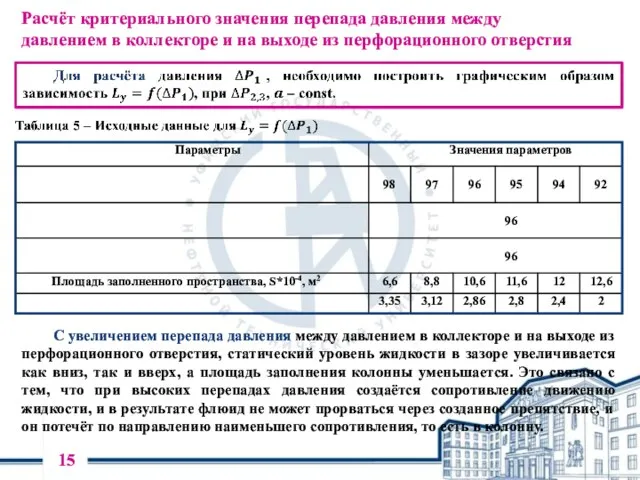 Расчёт критериального значения перепада давления между давлением в коллекторе и на выходе