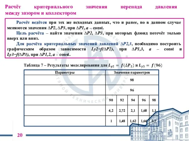 Расчёт критериального значения перепада давления между зазором и коллектором Расчёт ведётся при