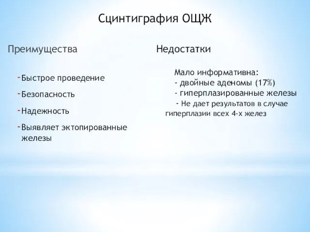 Сцинтиграфия ОЩЖ Преимущества Быстрое проведение Безопасность Надежность Выявляет эктопированные железы Недостатки Мало