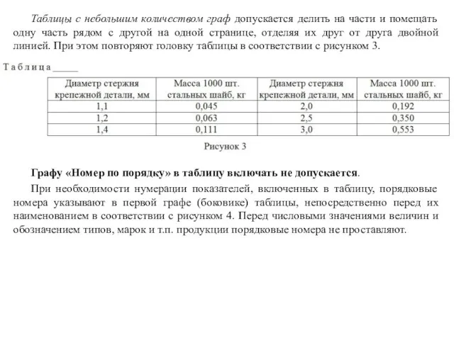 Таблицы с небольшим количеством граф допускается делить на части и помещать одну