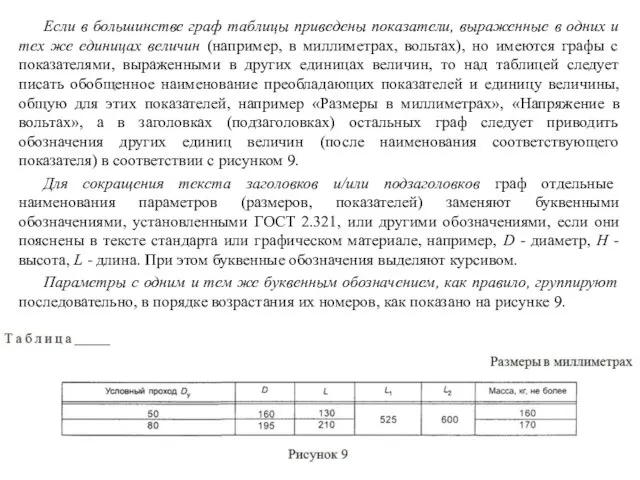 Если в большинстве граф таблицы приведены показатели, выраженные в одних и тех