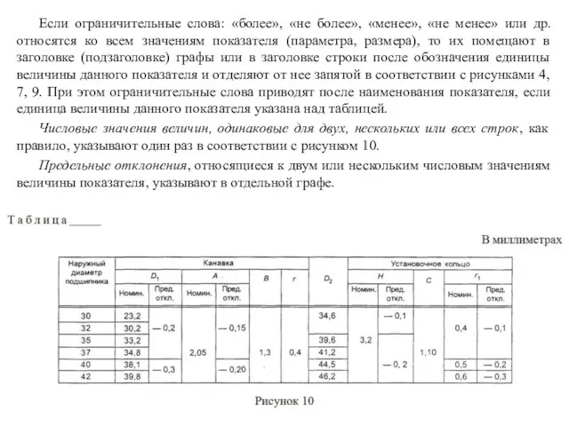 Если ограничительные слова: «более», «не более», «менее», «не менее» или др. относятся