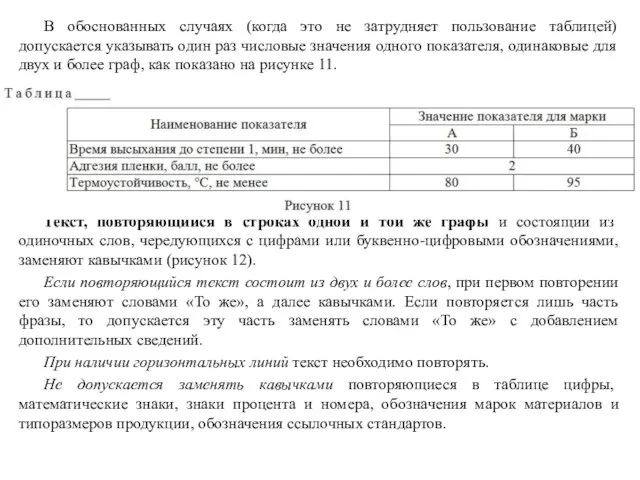 В обоснованных случаях (когда это не затрудняет пользование таблицей) допускается указывать один