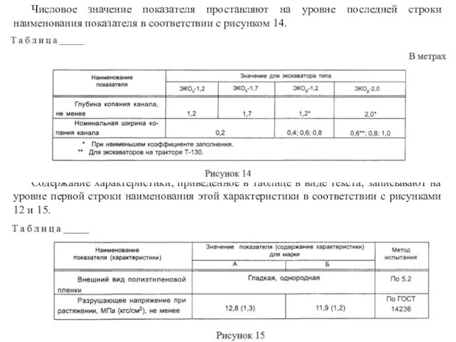 Числовое значение показателя проставляют на уровне последней строки наименования показателя в соответствии