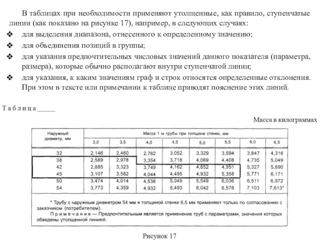 В таблицах при необходимости применяют утолщенные, как правило, ступенчатые линии (как показано