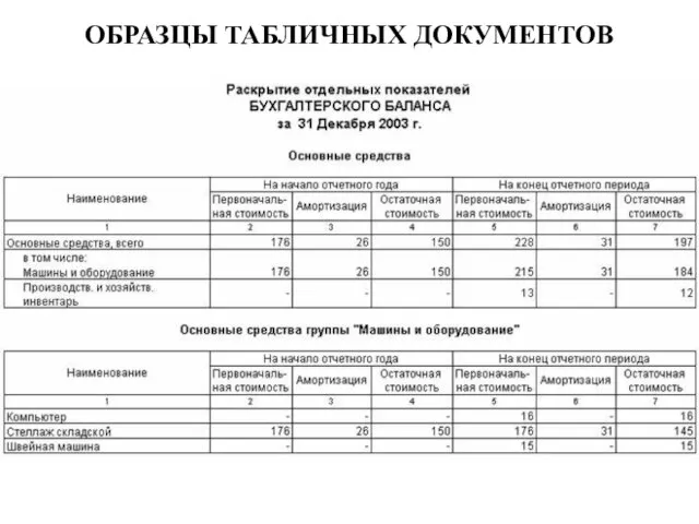 ОБРАЗЦЫ ТАБЛИЧНЫХ ДОКУМЕНТОВ