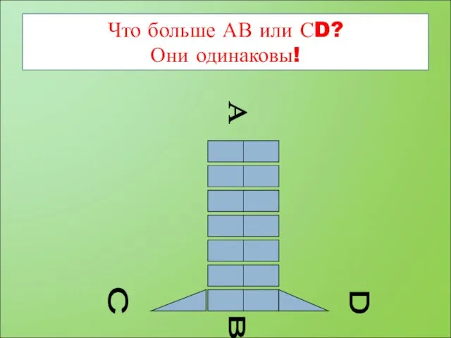 Что больше АВ или СD? Они одинаковы! А В С D