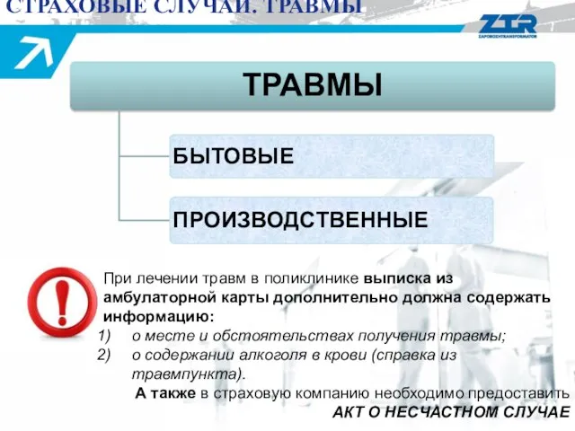 СТРАХОВЫЕ СЛУЧАИ. ТРАВМЫ При лечении травм в поликлинике выписка из амбулаторной карты