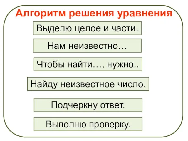 Алгоритм решения уравнения Выделю целое и части. Найду неизвестное число. Нам неизвестно…