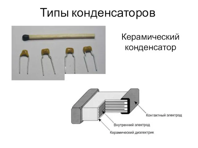 Керамический конденсатор Типы конденсаторов