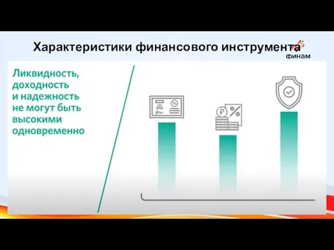 Характеристики финансового инструмента