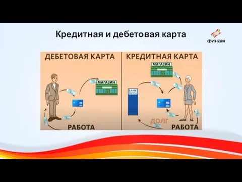 Кредитная и дебетовая карта