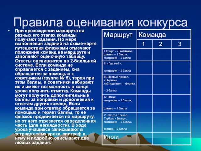 Правила оценивания конкурса При прохождении маршрута на разных его этапах команды получают