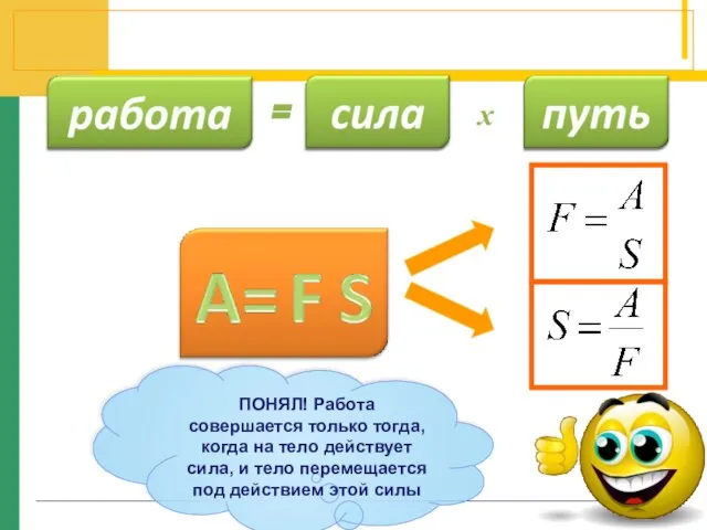 ПОНЯЛ! Работа совершается только тогда, когда на тело действует сила, и тело