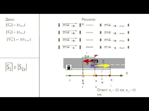 Дано: Решение: Ответ: х1 = 32 км, х2 = 10 км. 20